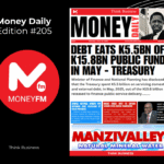 Kwacha Outlook, Kafue River Pollution, Online Taxi Boom & More in Todays’ MoneyDaily