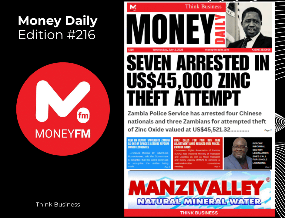 Zambia Gains Global Praise, SMEs Demand Policy Reforms, and Zinc Theft Foiled – Today in Money Daily
