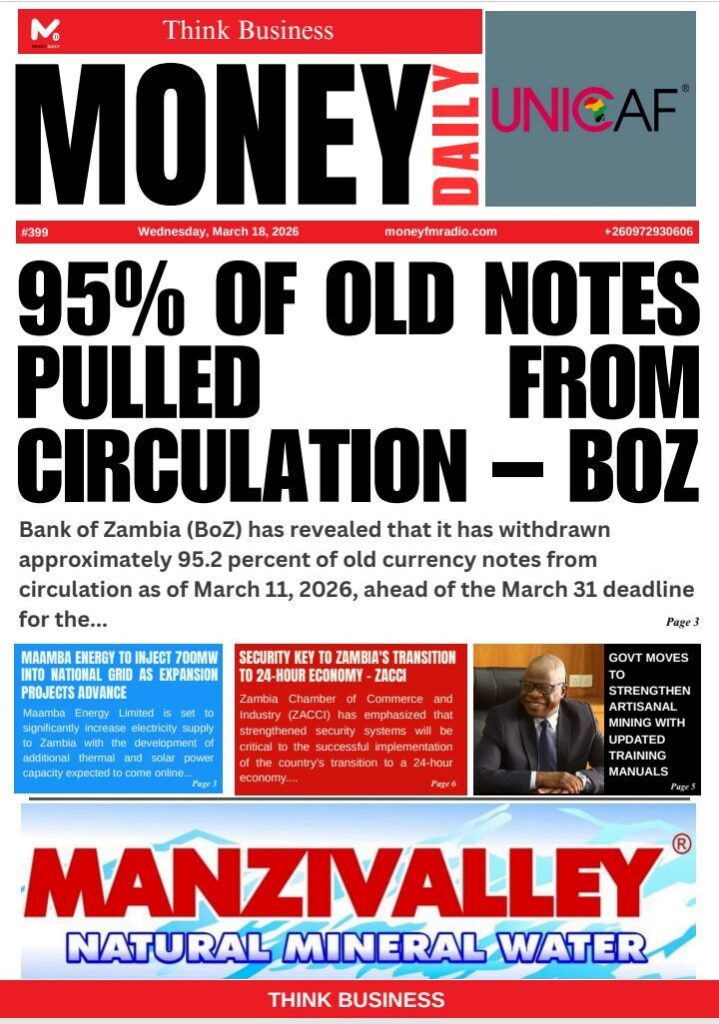 BOZ WITHDRAWS 95.2% OF OLD BANKNOTES AHEAD OF MARCH 31 DEADLINE