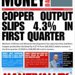 COPPER OUTPUT SLIPS 4.3%