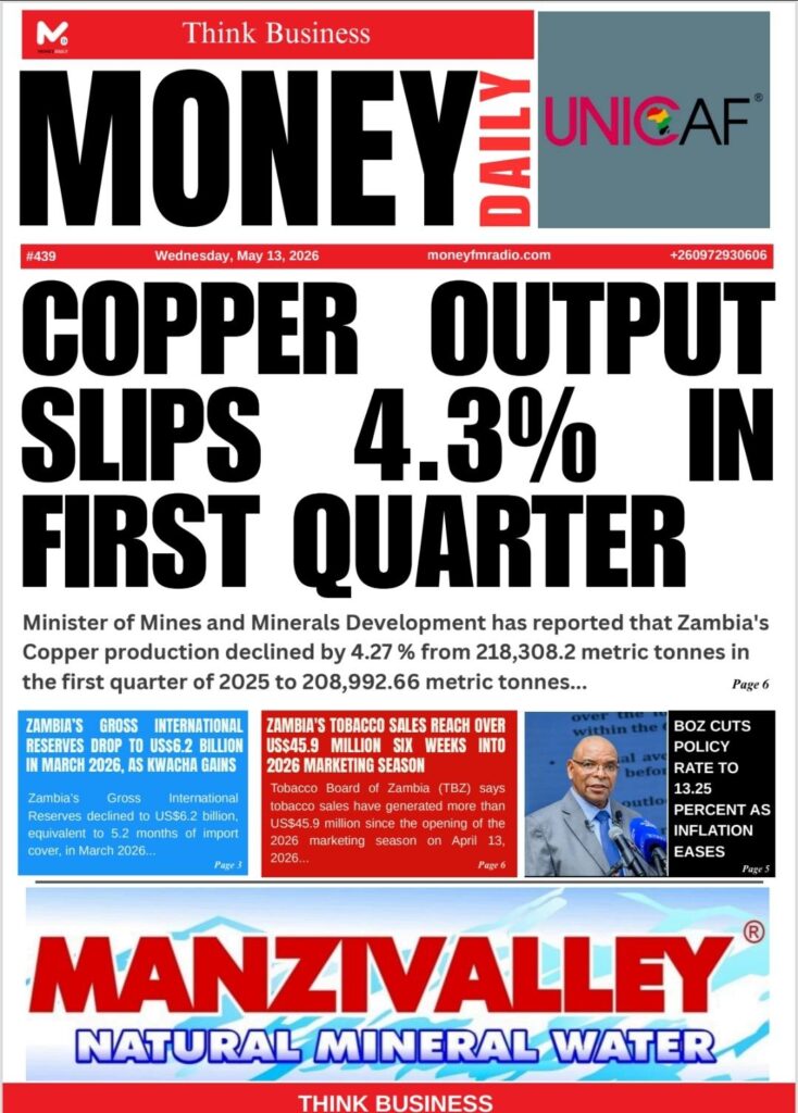 COPPER OUTPUT SLIPS 4.3%